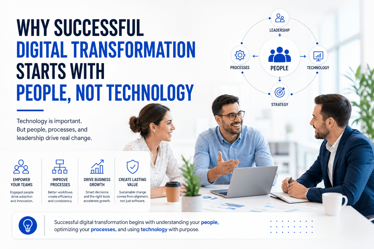 Why Successful Digital Transformation Starts With People, Not Technology